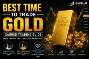 Best Time to Trade Gold: Powerful XAUUSD Trading Guide 2026