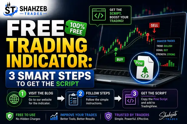 Free Trading Indicator script guide
