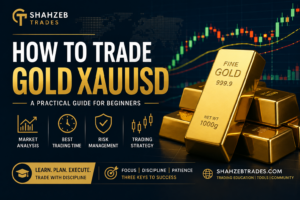 How to Trade Gold XAUUSD for Beginners