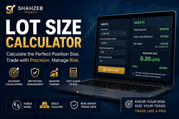 Lot Size Calculator for Forex and Gold trading