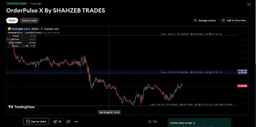 OrderPulse X