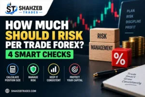 how much should I risk per trade forex risk management guide