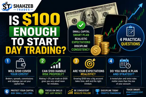 Is $100 enough to start day trading